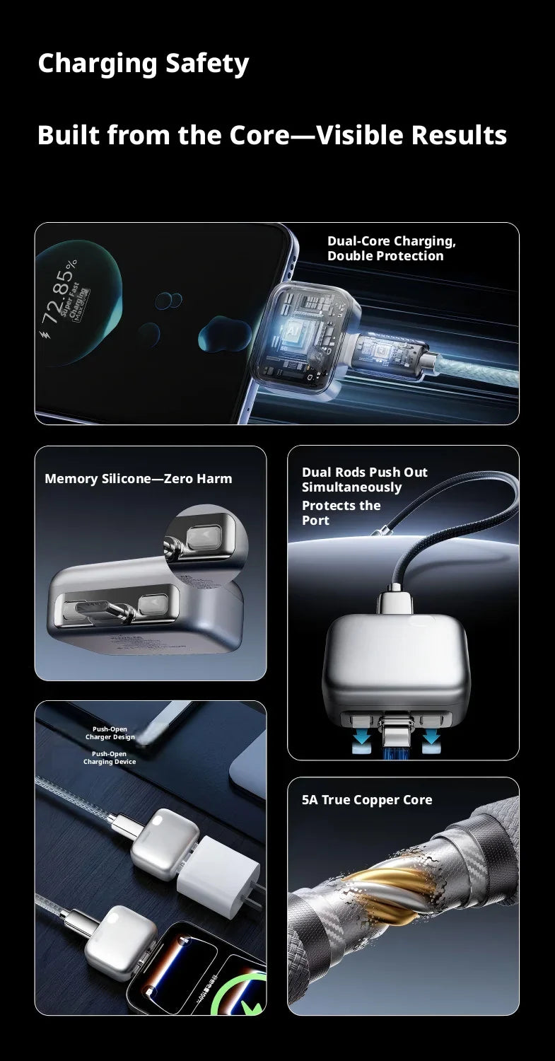 Smart Auto-Off USB Charger Protector – Overcharge & Battery Health Guard