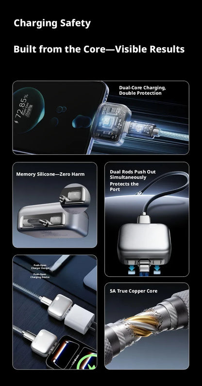 Smart Auto-Off USB Charger Protector – Overcharge & Battery Health Guard
